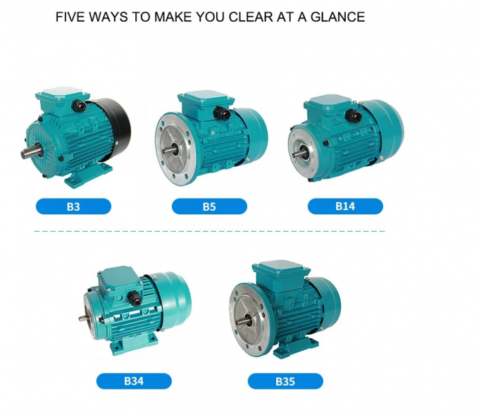 &Epsilon;&nu;&iota;&alpha;ί&alpha; &Phi;ά&sigma;&eta; 2.2KW 3HP &Eta;&lambda;&epsilon;&kappa;&tau;&rho;&iota;&kappa;ό&sigmaf; &kappa;&iota;&nu;&eta;&tau;ή&rho;&alpha;&sigmaf; &epsilon;&nu;&alpha;&lambda;&lambda;&alpha;&sigma;&sigma;ό&mu;&epsilon;&nu;&omicron;&upsilon; &rho;&epsilon;ύ&mu;&alpha;&tau;&omicron;&sigmaf; 380V 50HZ 2300 &sigma;&tau;&rho;&omicron;&phi;έ&sigmaf; &alpha;&nu;ά &lambda;&epsilon;&pi;&tau;ό &Epsilon;&kappa;&rho;&eta;&kappa;&tau;&iota;&kappa;ό &Alpha;&sigma;&phi;&alpha;&lambda;έ&sigmaf; &Kappa;&lambda;&epsilon;&iota;&sigma;&tau;ό &Alpha;&lambda;&omicron;&upsilon;&mu;&iota;&nu;έ&nu;&iota;&omicron; &Kappa;&epsilon;&phi;ά&lambda;&alpha;&iota;&omicron; 110V &Alpha;&epsilon;&rho;&omicron;&sigma;&kappa;ά&phi;&omicron;&sigmaf; 5KW 3