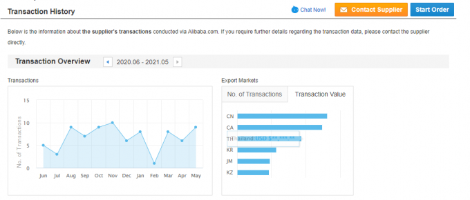 &Epsilon;&nu;&iota;&alpha;ί&alpha; &Phi;ά&sigma;&eta; 2.2KW 3HP &Eta;&lambda;&epsilon;&kappa;&tau;&rho;&iota;&kappa;ό&sigmaf; &kappa;&iota;&nu;&eta;&tau;ή&rho;&alpha;&sigmaf; &epsilon;&nu;&alpha;&lambda;&lambda;&alpha;&sigma;&sigma;ό&mu;&epsilon;&nu;&omicron;&upsilon; &rho;&epsilon;ύ&mu;&alpha;&tau;&omicron;&sigmaf; 380V 50HZ 2300 &sigma;&tau;&rho;&omicron;&phi;έ&sigmaf; &alpha;&nu;ά &lambda;&epsilon;&pi;&tau;ό &Epsilon;&kappa;&rho;&eta;&kappa;&tau;&iota;&kappa;ό &Alpha;&sigma;&phi;&alpha;&lambda;έ&sigmaf; &Kappa;&lambda;&epsilon;&iota;&sigma;&tau;ό &Alpha;&lambda;&omicron;&upsilon;&mu;&iota;&nu;έ&nu;&iota;&omicron; &Kappa;&epsilon;&phi;ά&lambda;&alpha;&iota;&omicron; 110V &Alpha;&epsilon;&rho;&omicron;&sigma;&kappa;ά&phi;&omicron;&sigmaf; 5KW 31