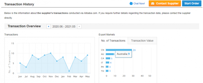 &Epsilon;&nu;&iota;&alpha;ί&alpha; &Phi;ά&sigma;&eta; 2.2KW 3HP &Eta;&lambda;&epsilon;&kappa;&tau;&rho;&iota;&kappa;ό&sigmaf; &kappa;&iota;&nu;&eta;&tau;ή&rho;&alpha;&sigmaf; &epsilon;&nu;&alpha;&lambda;&lambda;&alpha;&sigma;&sigma;ό&mu;&epsilon;&nu;&omicron;&upsilon; &rho;&epsilon;ύ&mu;&alpha;&tau;&omicron;&sigmaf; 380V 50HZ 2300 &sigma;&tau;&rho;&omicron;&phi;έ&sigmaf; &alpha;&nu;ά &lambda;&epsilon;&pi;&tau;ό &Epsilon;&kappa;&rho;&eta;&kappa;&tau;&iota;&kappa;ό &Alpha;&sigma;&phi;&alpha;&lambda;έ&sigmaf; &Kappa;&lambda;&epsilon;&iota;&sigma;&tau;ό &Alpha;&lambda;&omicron;&upsilon;&mu;&iota;&nu;έ&nu;&iota;&omicron; &Kappa;&epsilon;&phi;ά&lambda;&alpha;&iota;&omicron; 110V &Alpha;&epsilon;&rho;&omicron;&sigma;&kappa;ά&phi;&omicron;&sigmaf; 5KW 33